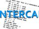 Hardest Programming Languages