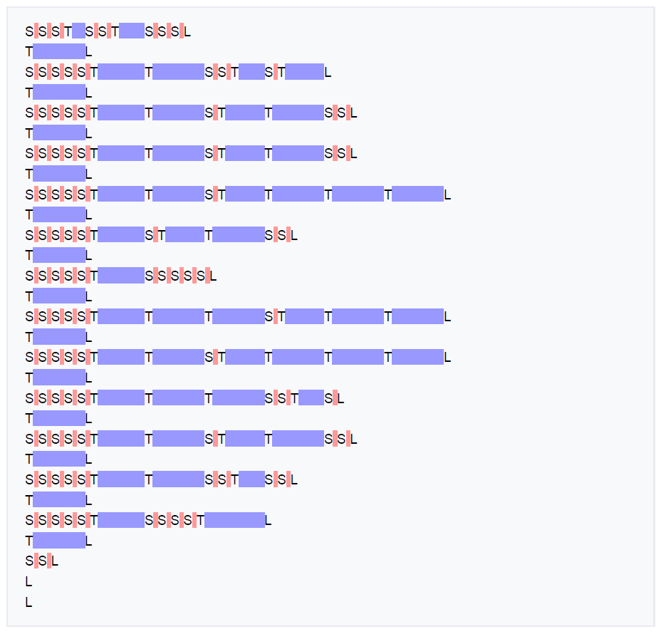 numbers in different languages written