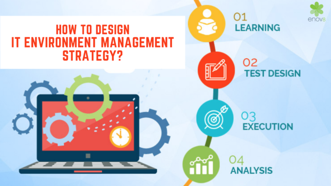 IT Environment Management Strategy