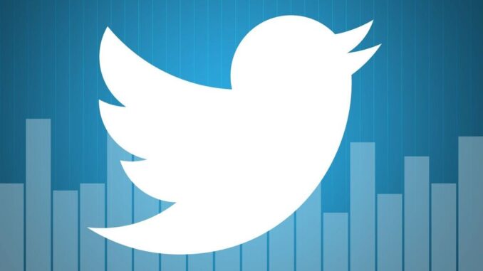 Measure Your Twitter Performance