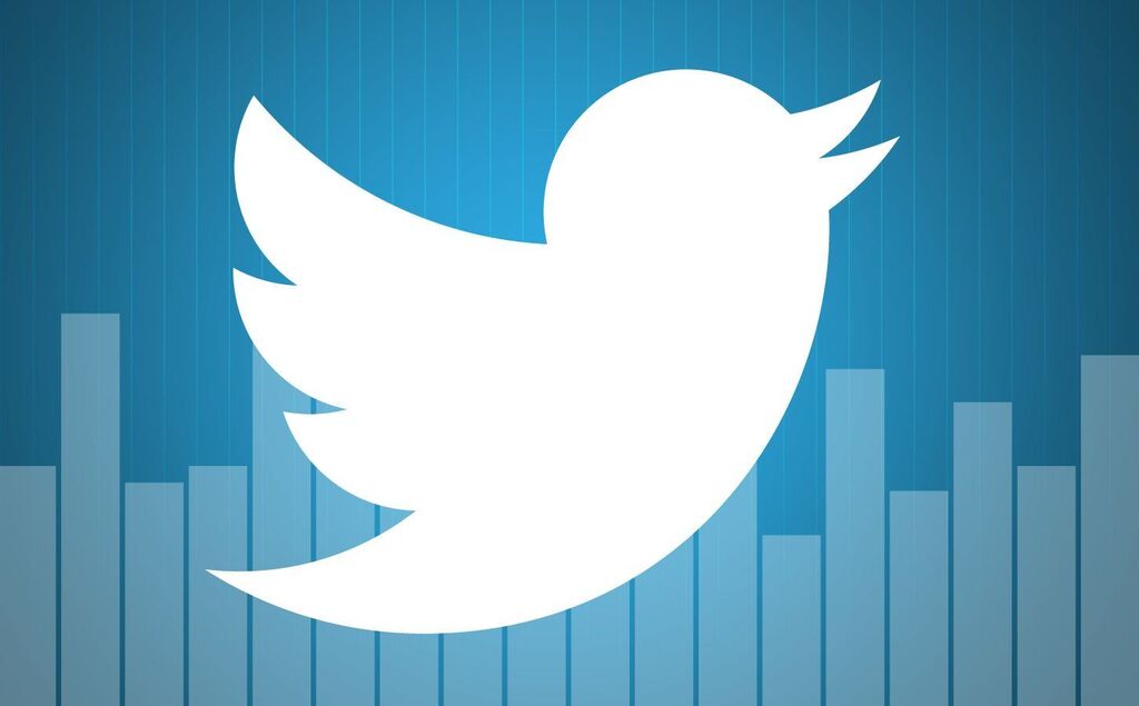 Measure Your Twitter Performance