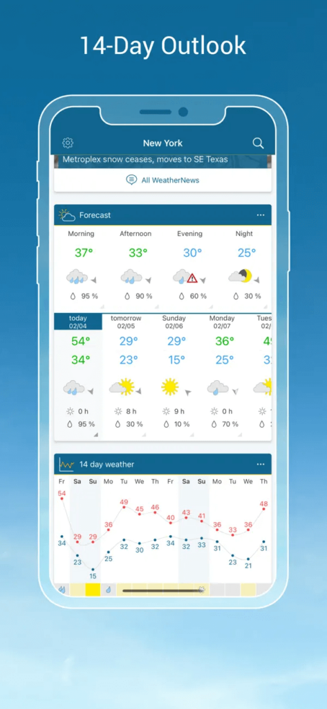 Weather & Radar App