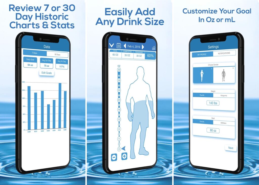Daily Water Tracker Reminder