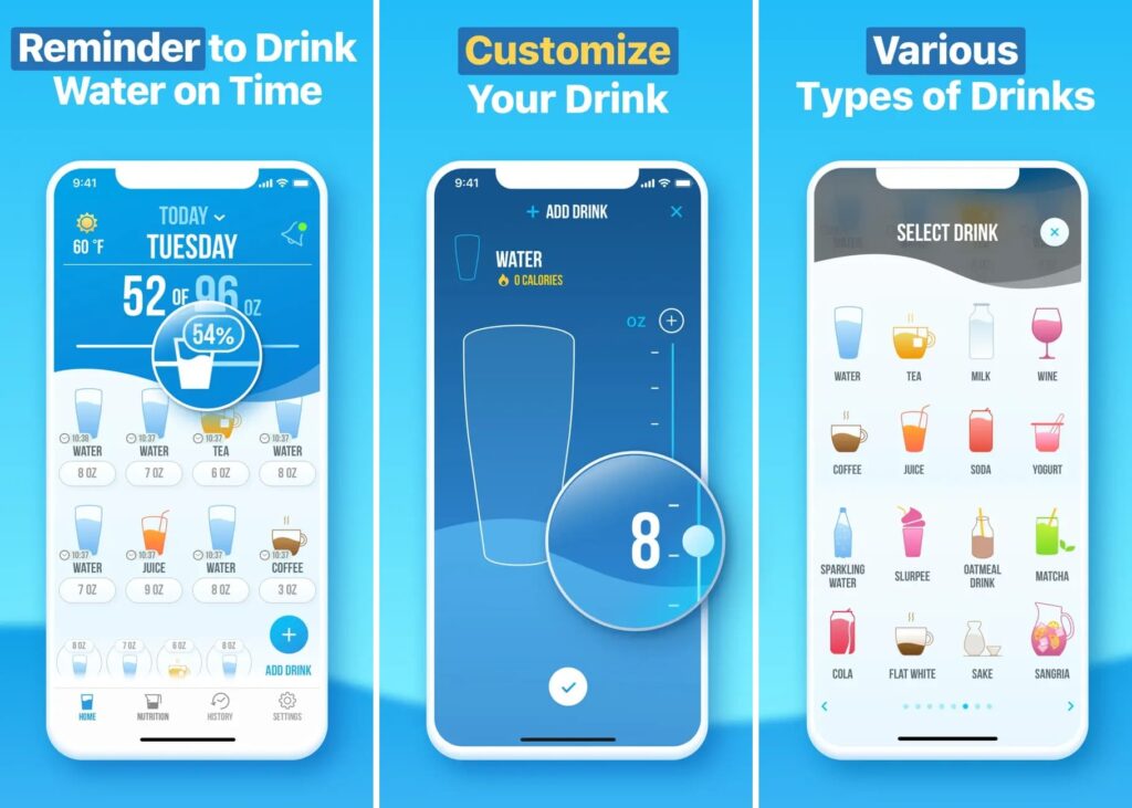 Water Reminder