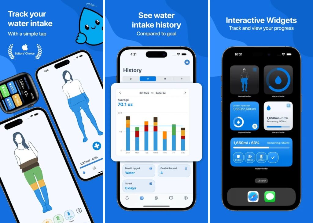 WaterMinder 