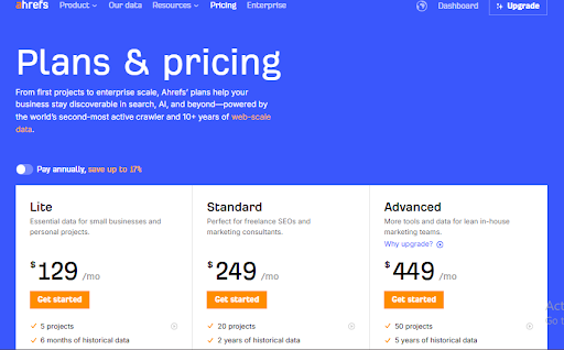 Ahrefs Pricing