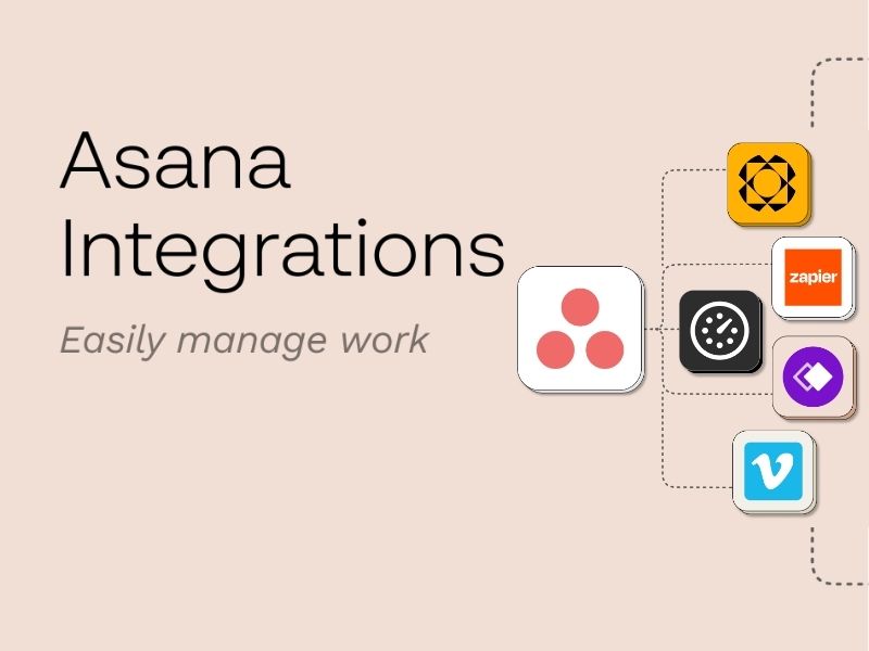 Asana integrations
