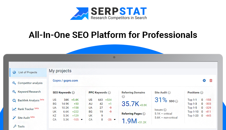 Serpstat (Serpstat vs Ahrefs)
