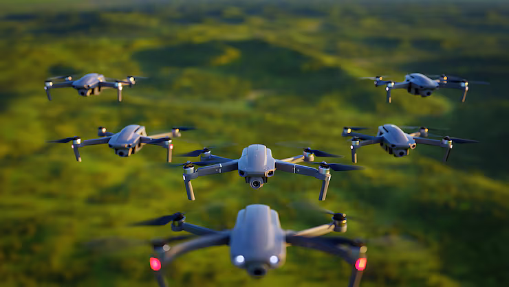 best budget drones